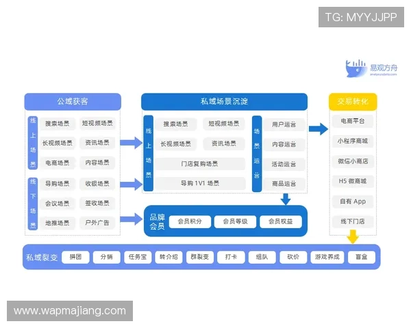 优化AG视讯登录流程，提升用户体验与账号安全保障措施